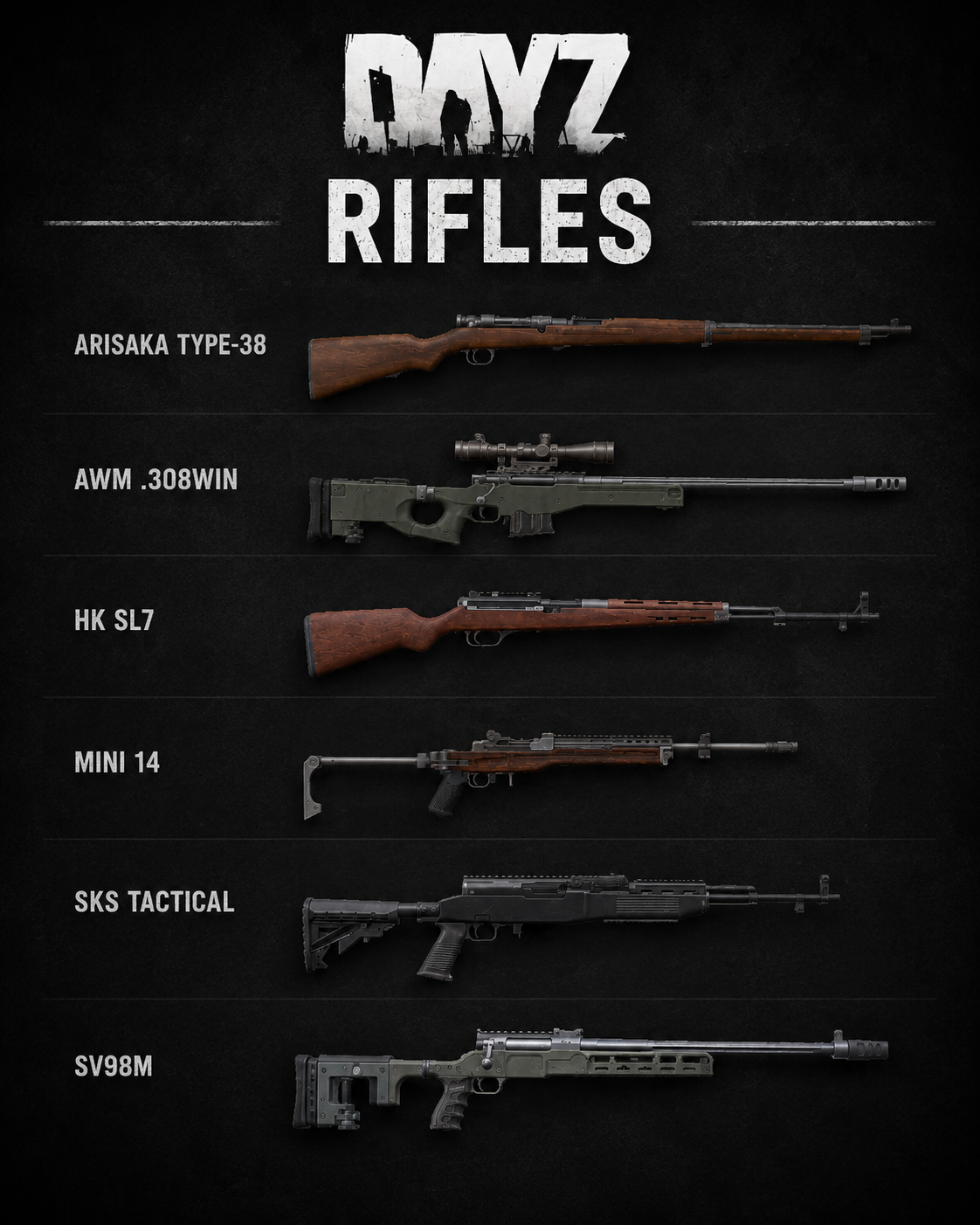 Rifles